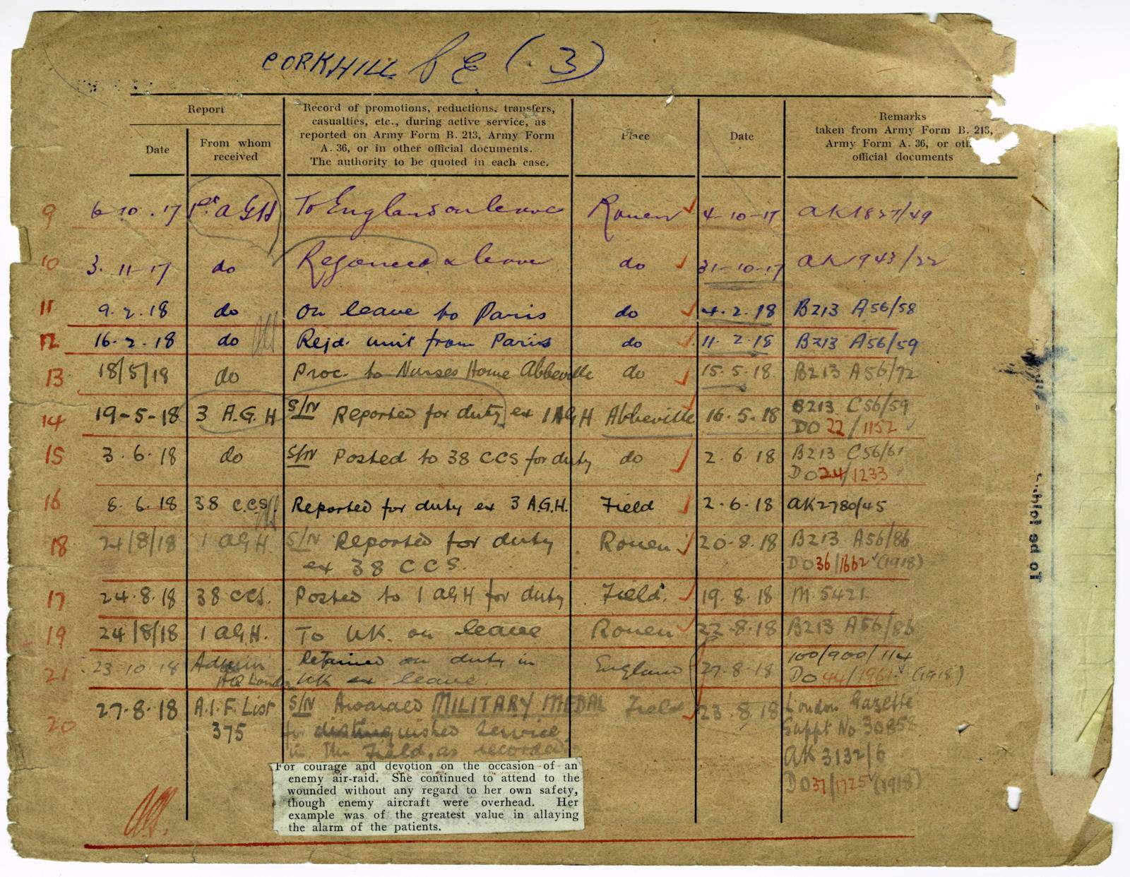 Pearl Corkhill's WWI Records Explored As Part Of National Archives ...