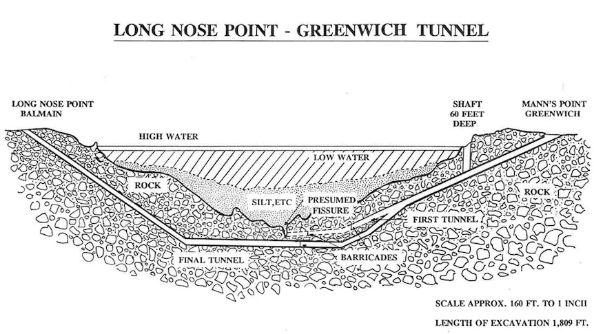 A diagram of the tunnel under Sydney Harbour from Greenwich to Birchgrove.