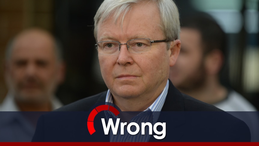 Rudd's claim on Abbott's record as health minister is wrong