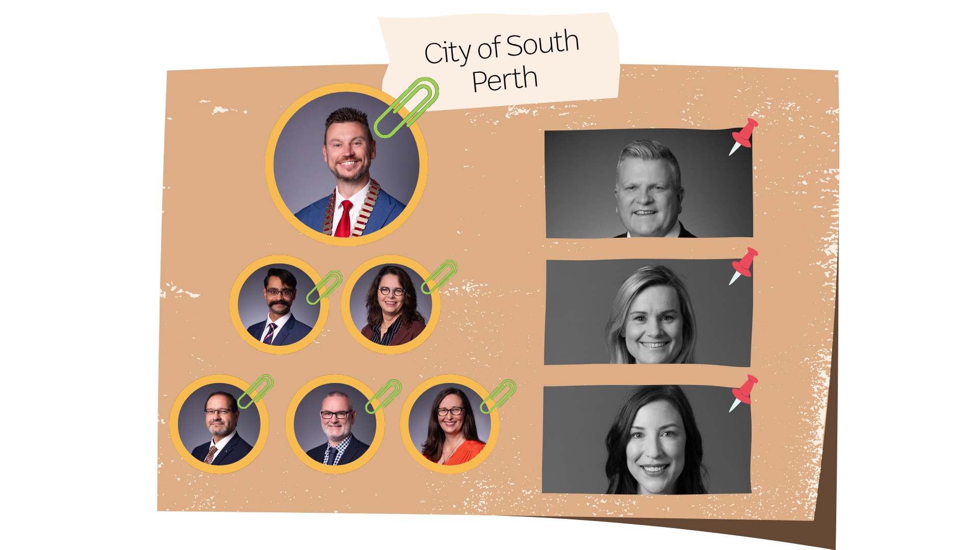 A board showing the councillors in the City of South Perth
