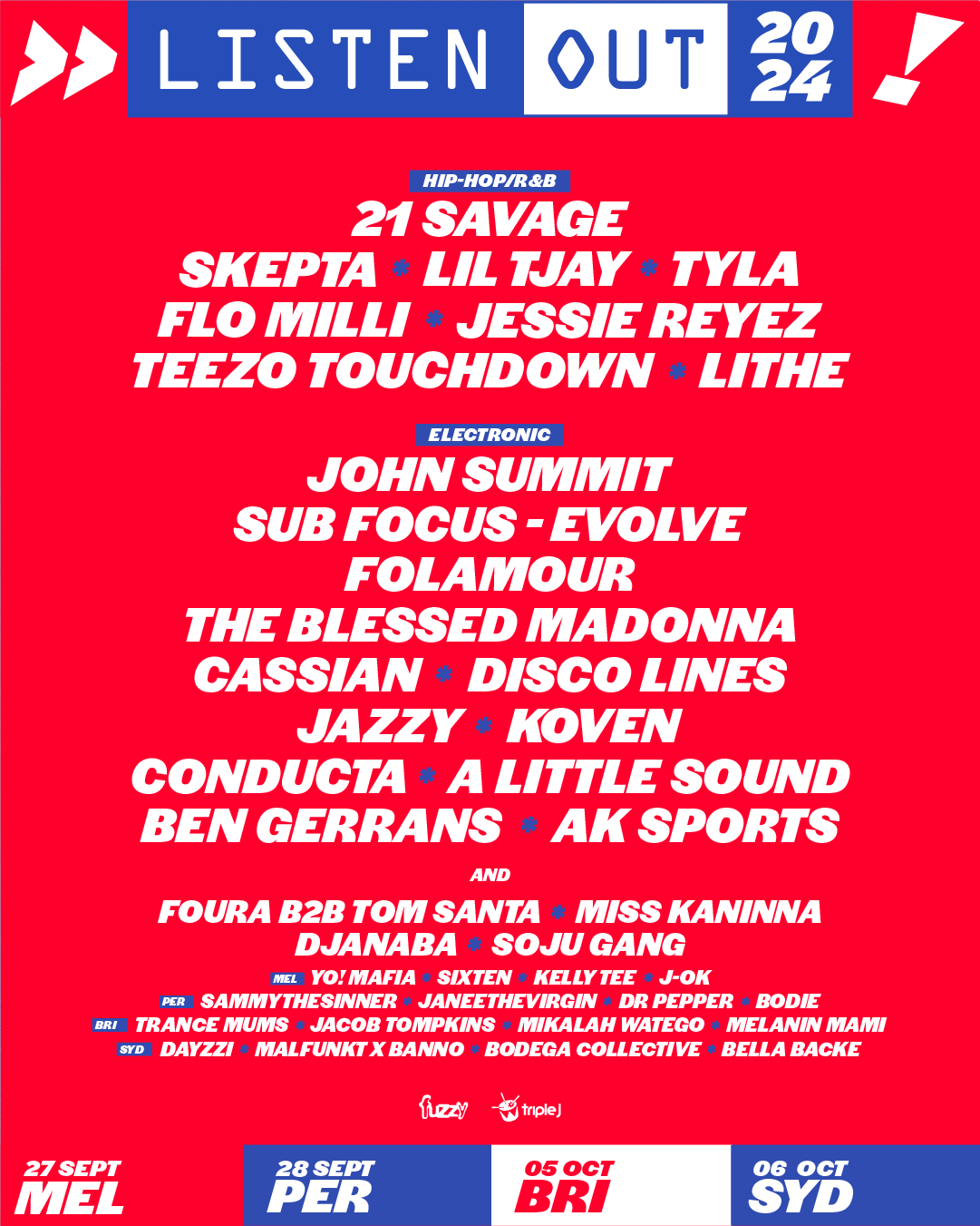 Listen Out Festival 2025