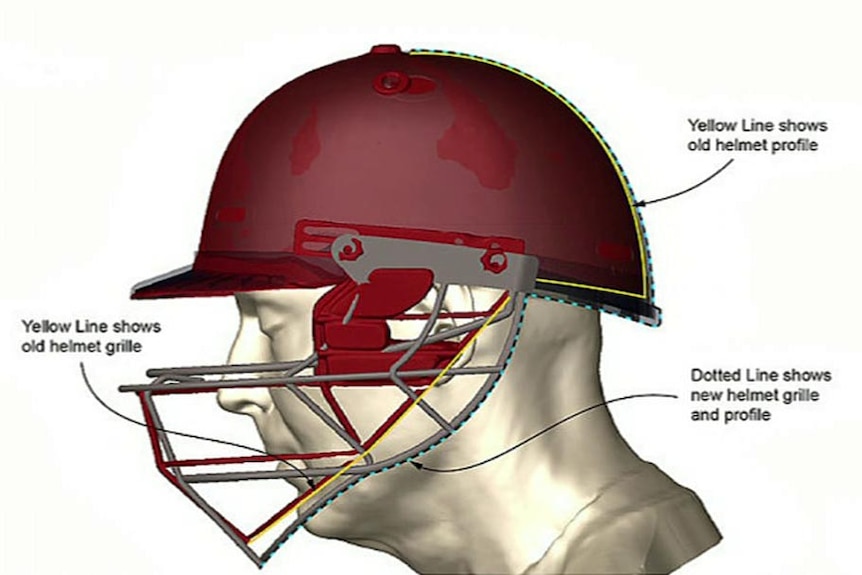 Masuri helmet