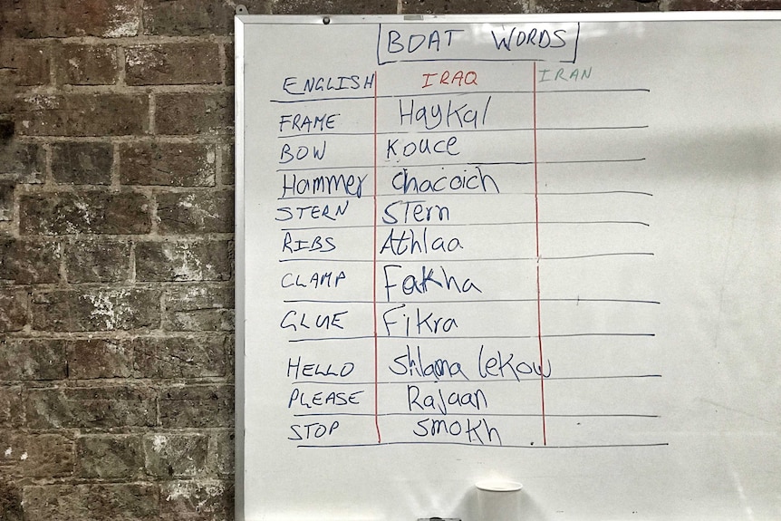 A whiteboard list showing the names of parts of boats in English and their corresponding names in Iraqi July 2017.