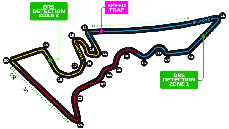 Illustration of the Circuit of The Americas in Texas, United States