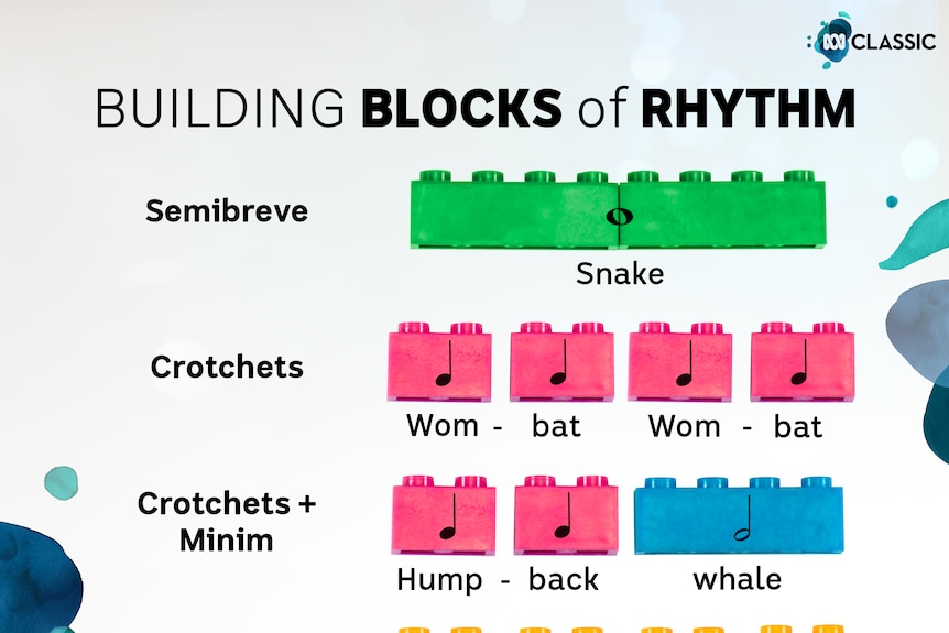 Building blocks showing the proportions of musical durations.