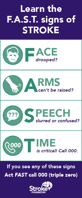 The four signs of stroke to look for: face drooped? Arms can't be raised? Speech slurred or confused? Time is critical, call 000
