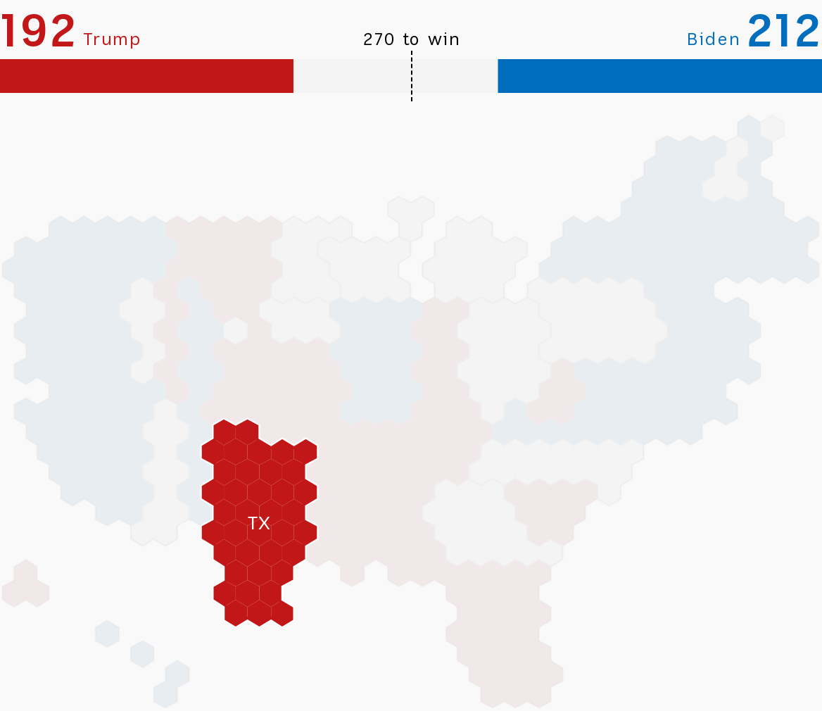 Graphic showing an allocation of electoral college votes