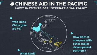 peta interaktif bantuan China di Pasifik