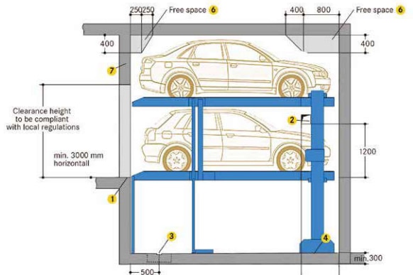 two cars in machine