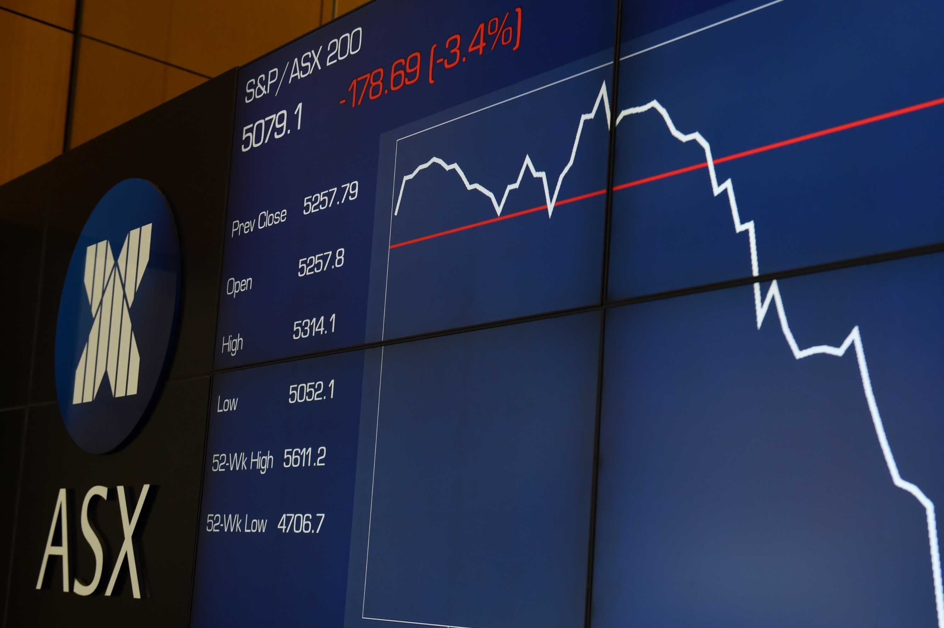 ASX 200 Falls Back Below 6,000 Points With Share Market A Sea Of Red ...