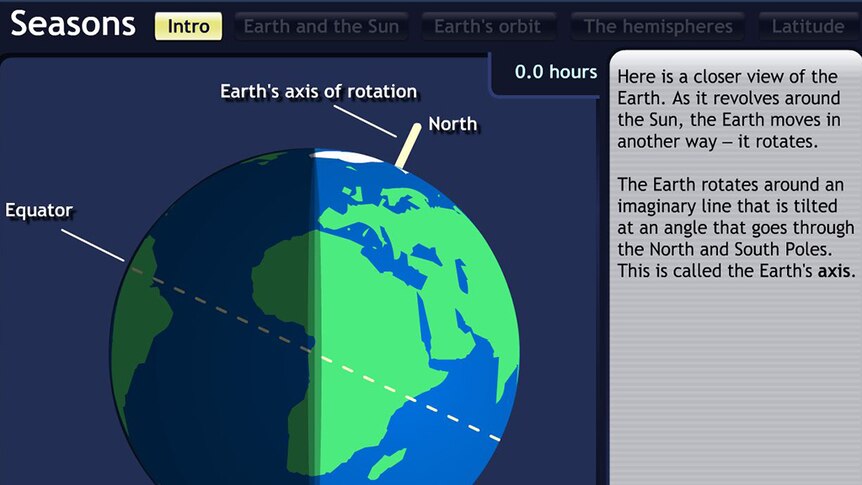 Screenshot of Seasons game, planet Earth, equator, axis of rotation