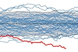 Graph depicting sea ice melting.