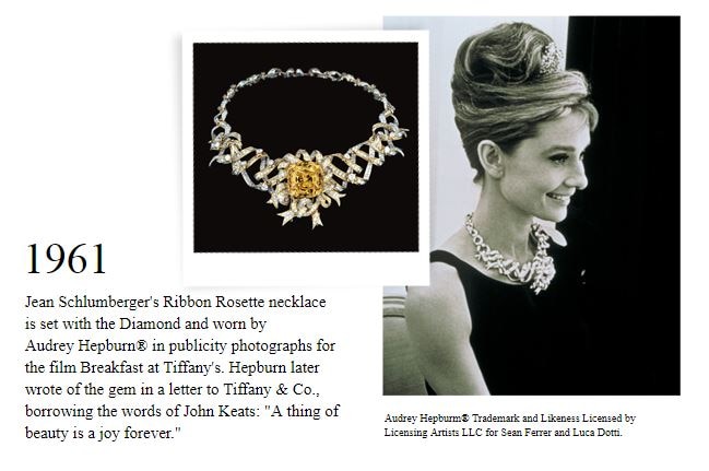 Audrey Hepburn Breakfast At Tiffany's Diamond Necklace - Main Image