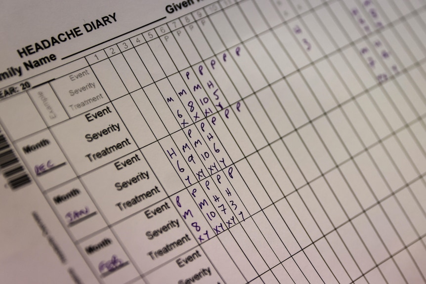 An example of a persons headache diary that shows the event, severity and treatment for a number of months.