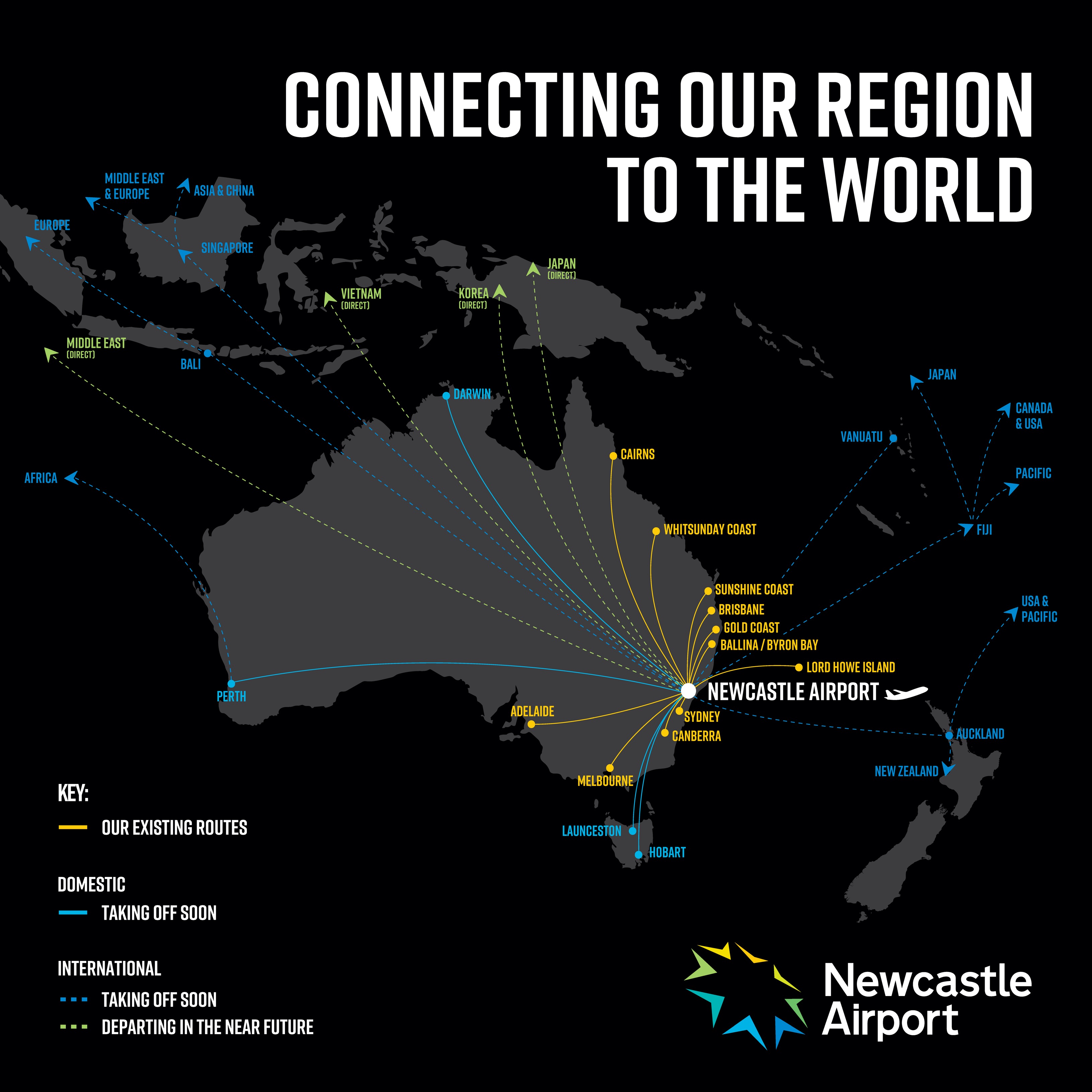 a map of Australia and surrounding countries. The image shows lines pointing to countries that flight routes are planned for.