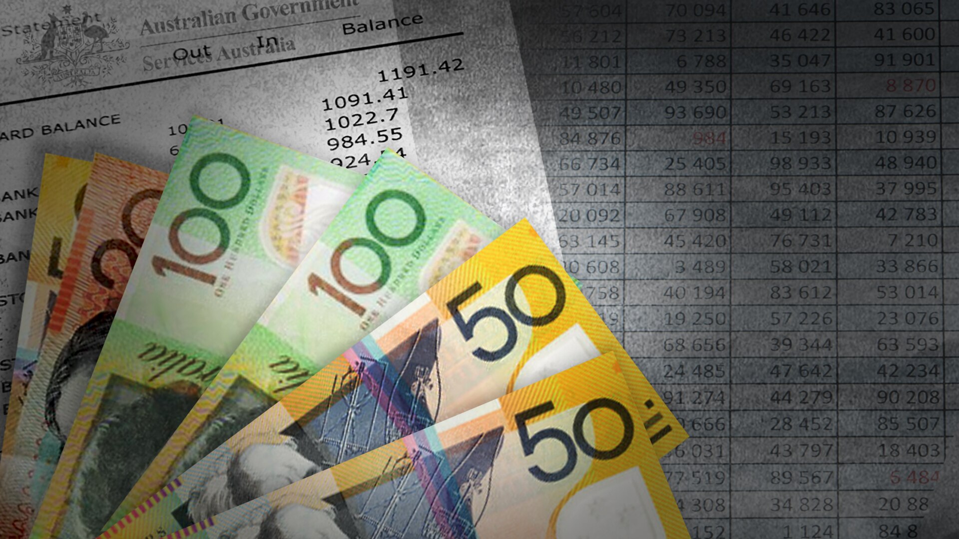 War, Inflation, The Budget, Inequality, and our Economy