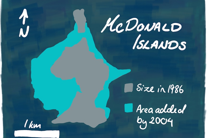 A graphic shows that the McDonald Islands group has doubled in size since 1986