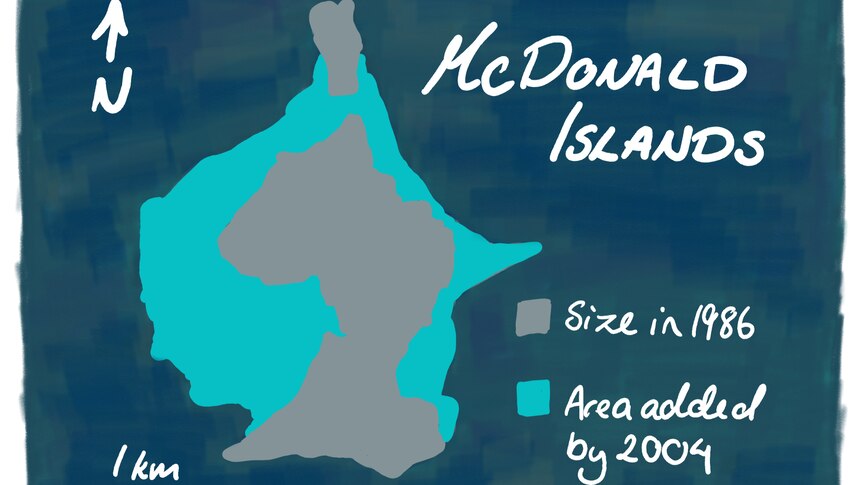 A graphic shows that the McDonald Islands group has doubled in size since 1986