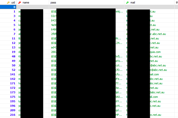 Redacted leaked data from ABC Commercial.