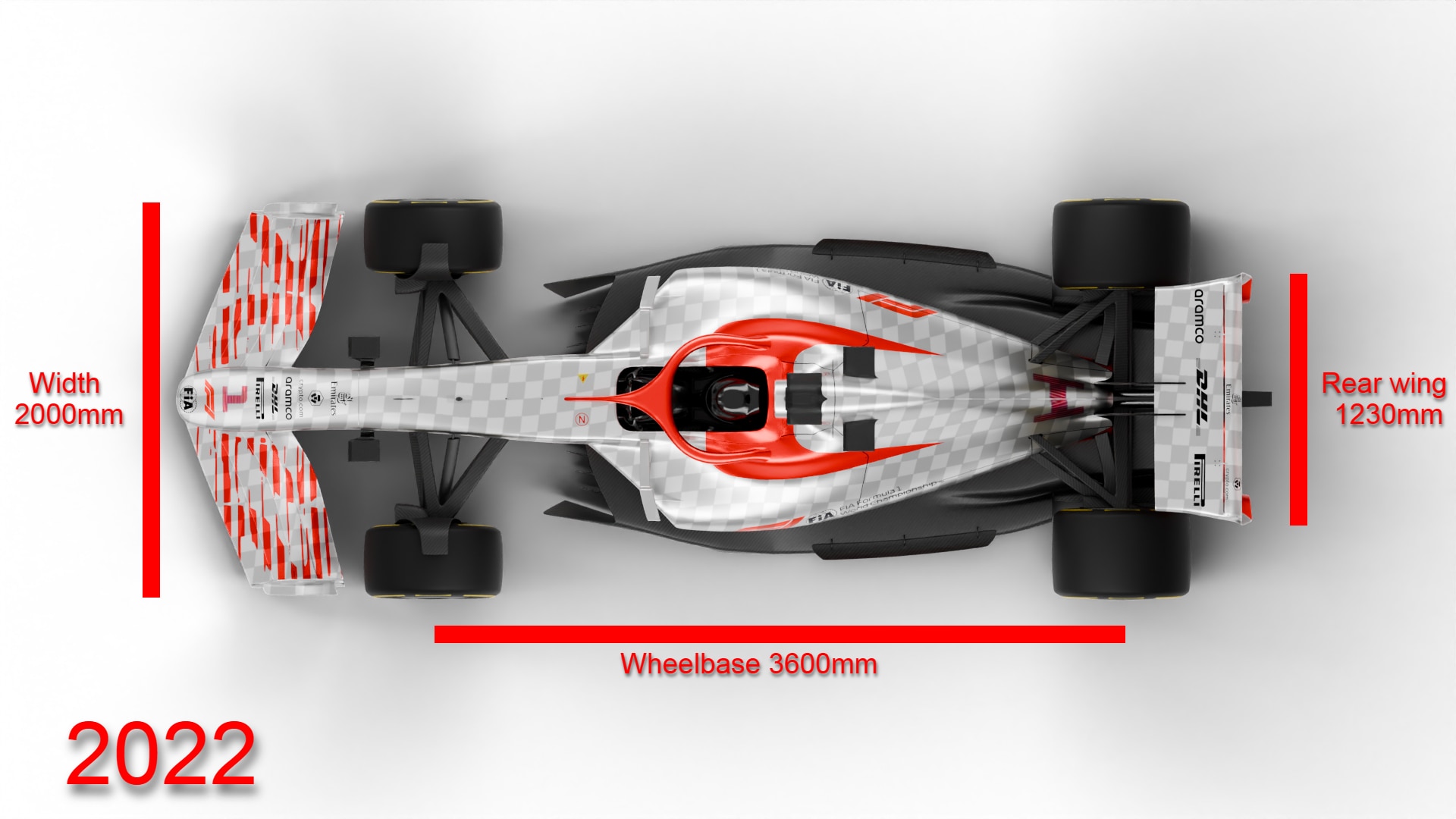 Regulamentos para o tamanho dos carros em 2022