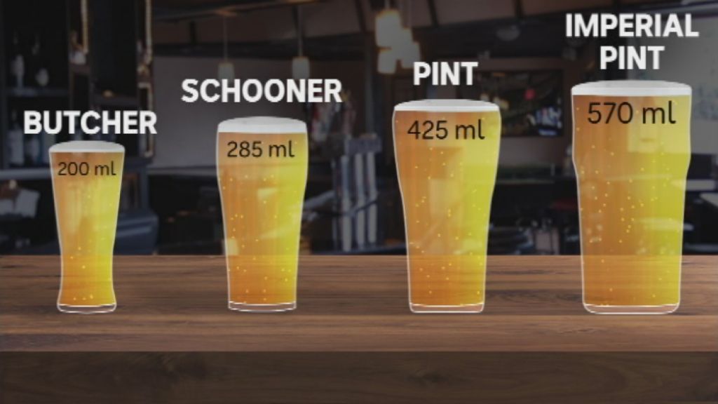 Getting to the bottom of the bitter problem of Adelaide's beer glasses - ABC