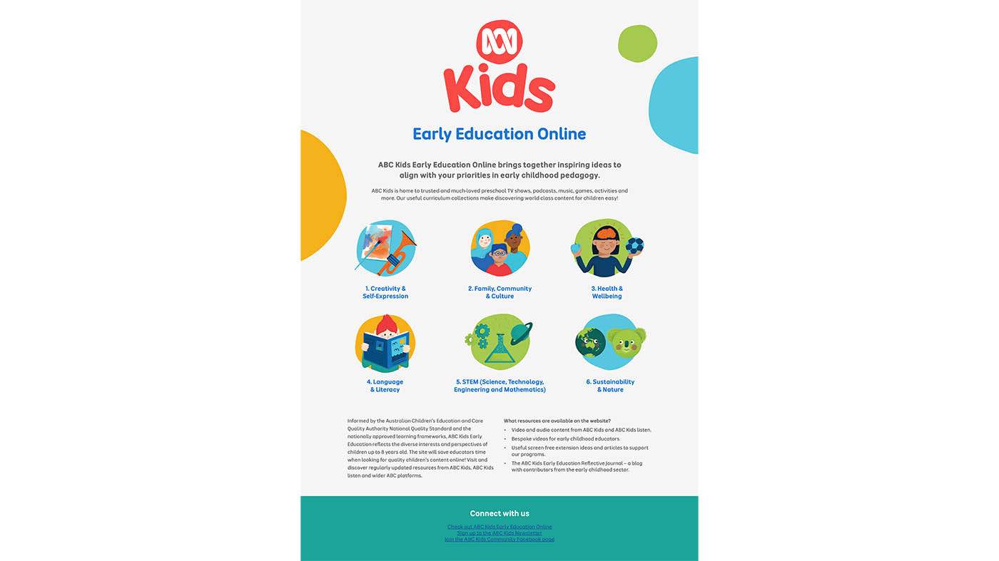 Early Education poster