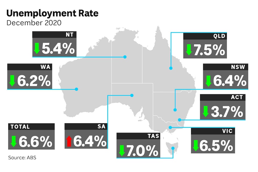 Unemployment DEC 2020 Map