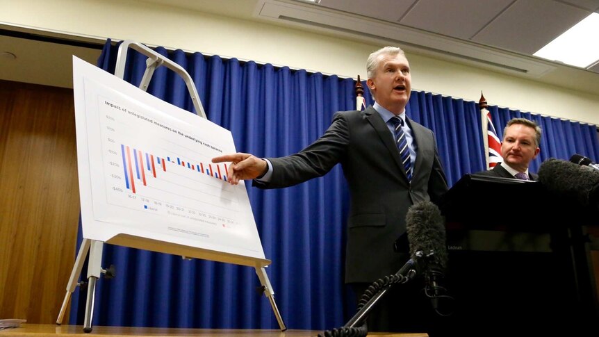 Labor's Tony Burke and Chris Bowen beside graph of projected costings