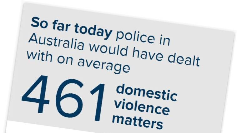 So far today police would have dealt with ? domestic violence matters