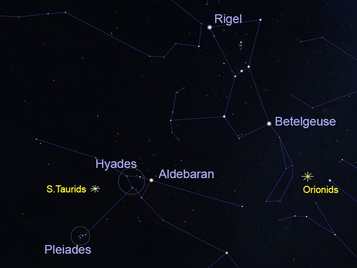 Illustration showing position of stars in Taurus and Orion