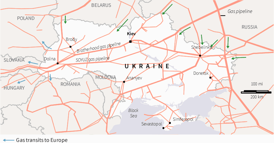 Russian supplies about a quarter of Europe's gas, with much of it flowing through Ukraine.