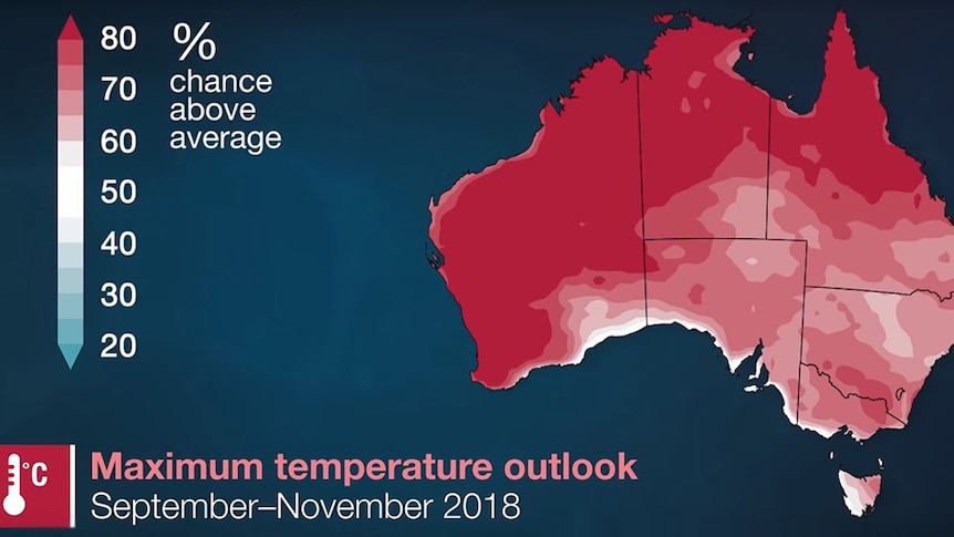 A chart showing predicted maximum temperatures for Australia between September and November 2018.