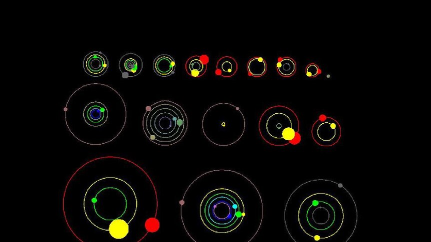 Aerial view of discovered planets