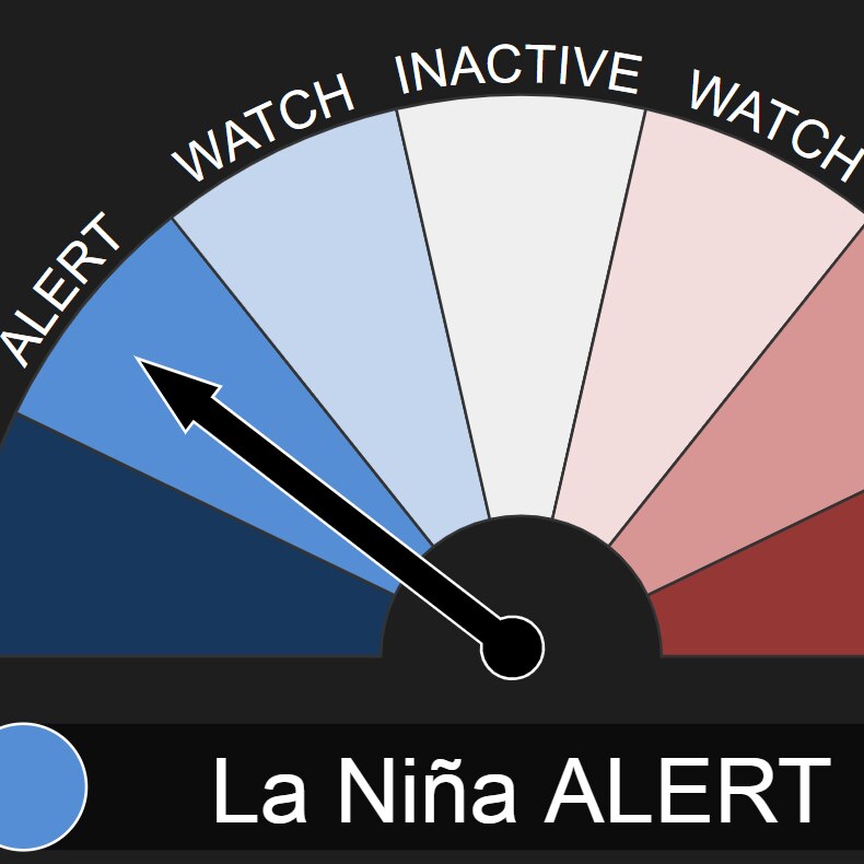 scale with arrow pointing to LA NINA ALERT