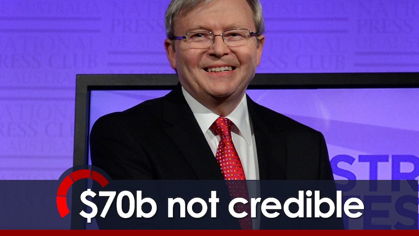 Kevin Rudd's $70 billion black hole claim not credible