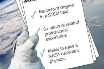 A brief checklist of NASA requirements for astronauts