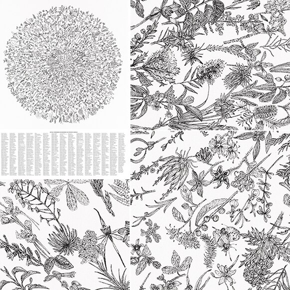 close up shot of mandala with a small list of words