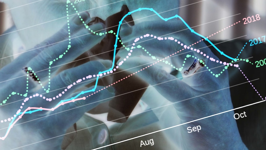 A person blowing their nose with a chart overlayed showing flu activity.