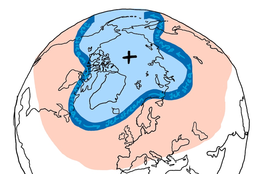 Drawn picture earth with the jet stream around the north pole