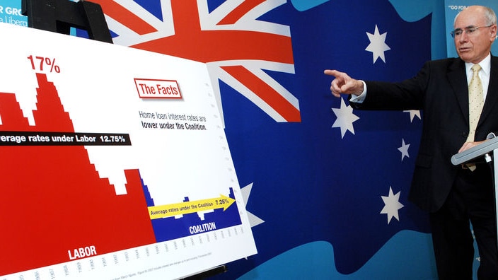 Prime Minister John Howard points to a chart mapping interest rates