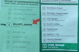 Two how-to-vote cards side by side.