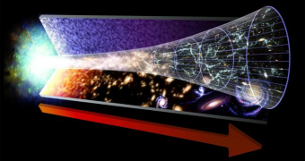 This image represents the evolution of the Universe, starting with the Big Bang. The red arrow marks the flow of time.