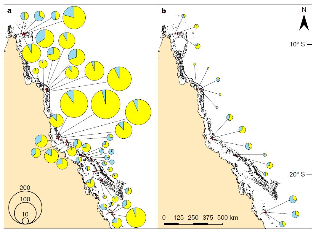 A diagram illustrating the sample sites and number of recruits at each.