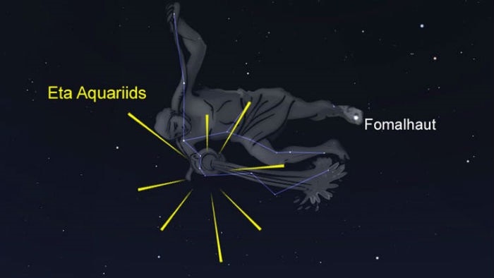 An image of Aquarius is superimposed over the sky, showing where the constellation forms.