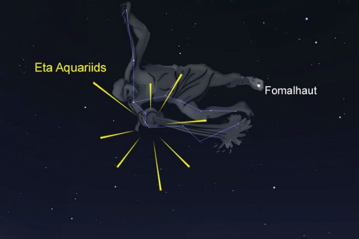 An image of Aquarius is superimposed over the sky, showing where the constellation forms.