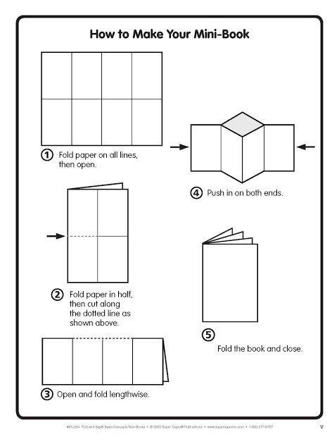 How to fold minibook