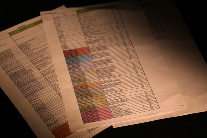 Pieces of paper with lists typed out in spreadsheets of WA Education Department jobs set to be cut.