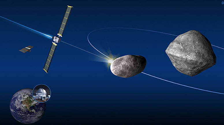 A floating rock orbiting around another floating rock, with a spacecraft about to collide with it.