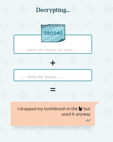 An illustration shows a private key, an encryption message and the final decrypted message.