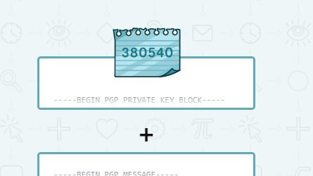 An illustration shows a private key, an encryption message and the final decrypted message.